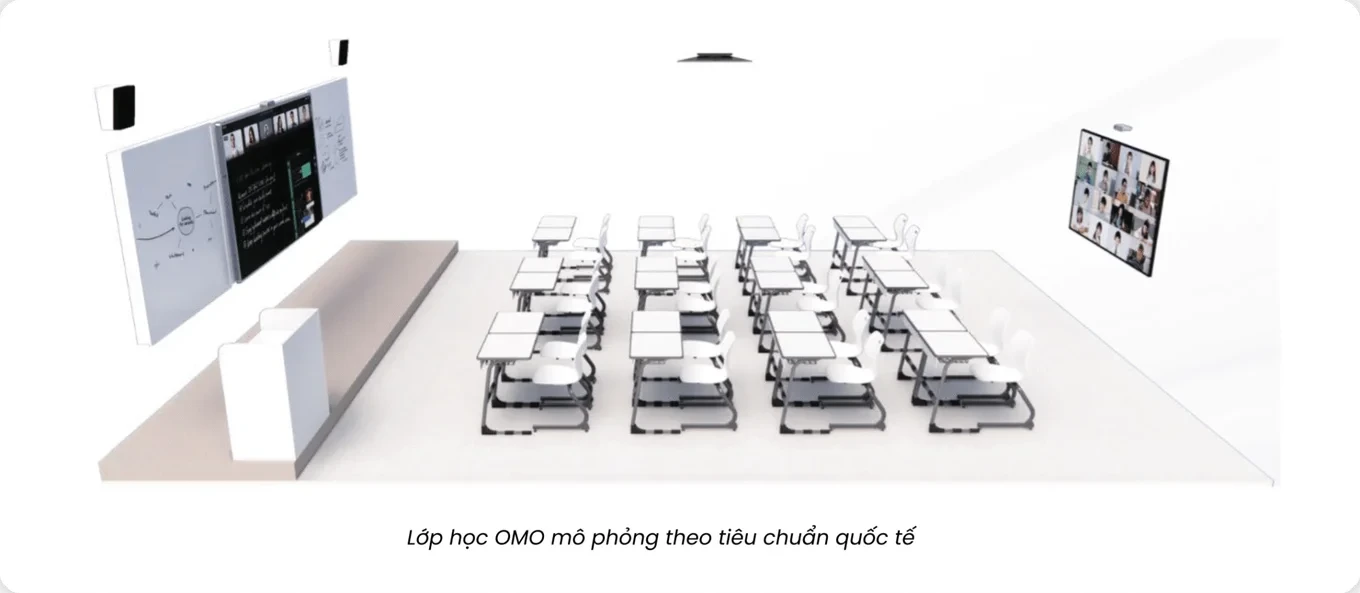 Lớp học OMO mô phỏng theo tiêu chuẩn quốc tế