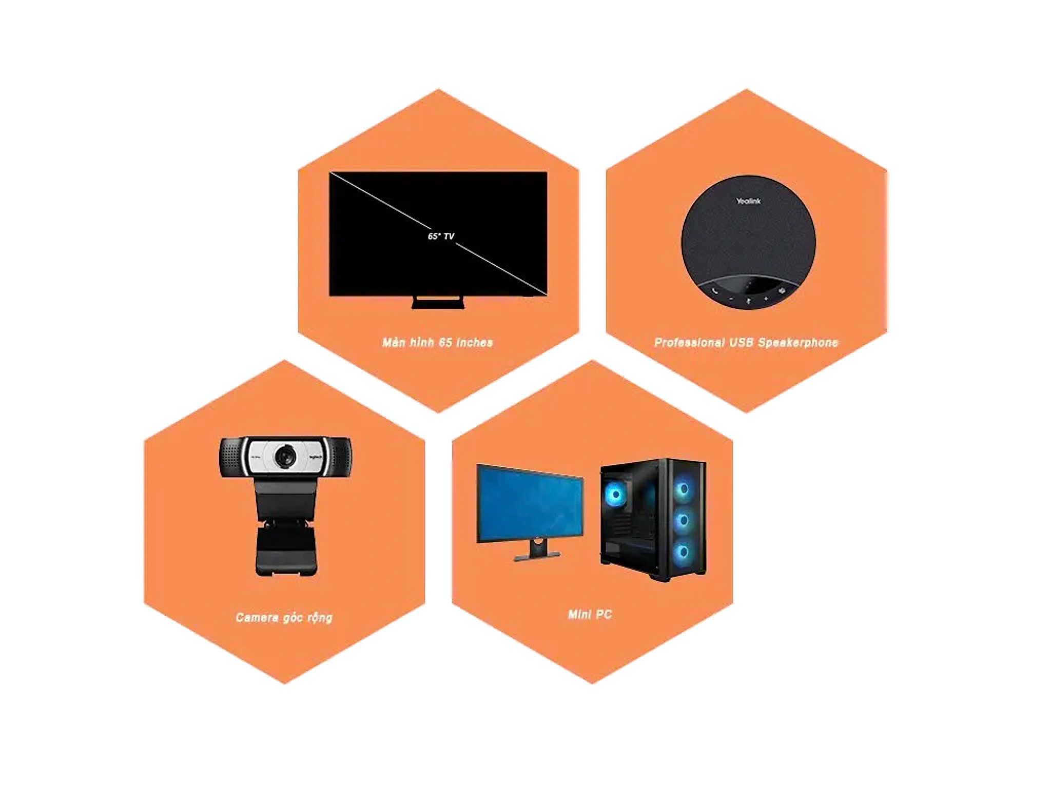 Các thiết bị lớp học OMO cho Tiểu học: màn hình 65 inch, loa hội nghị USB, camera góc rộng và mini PC