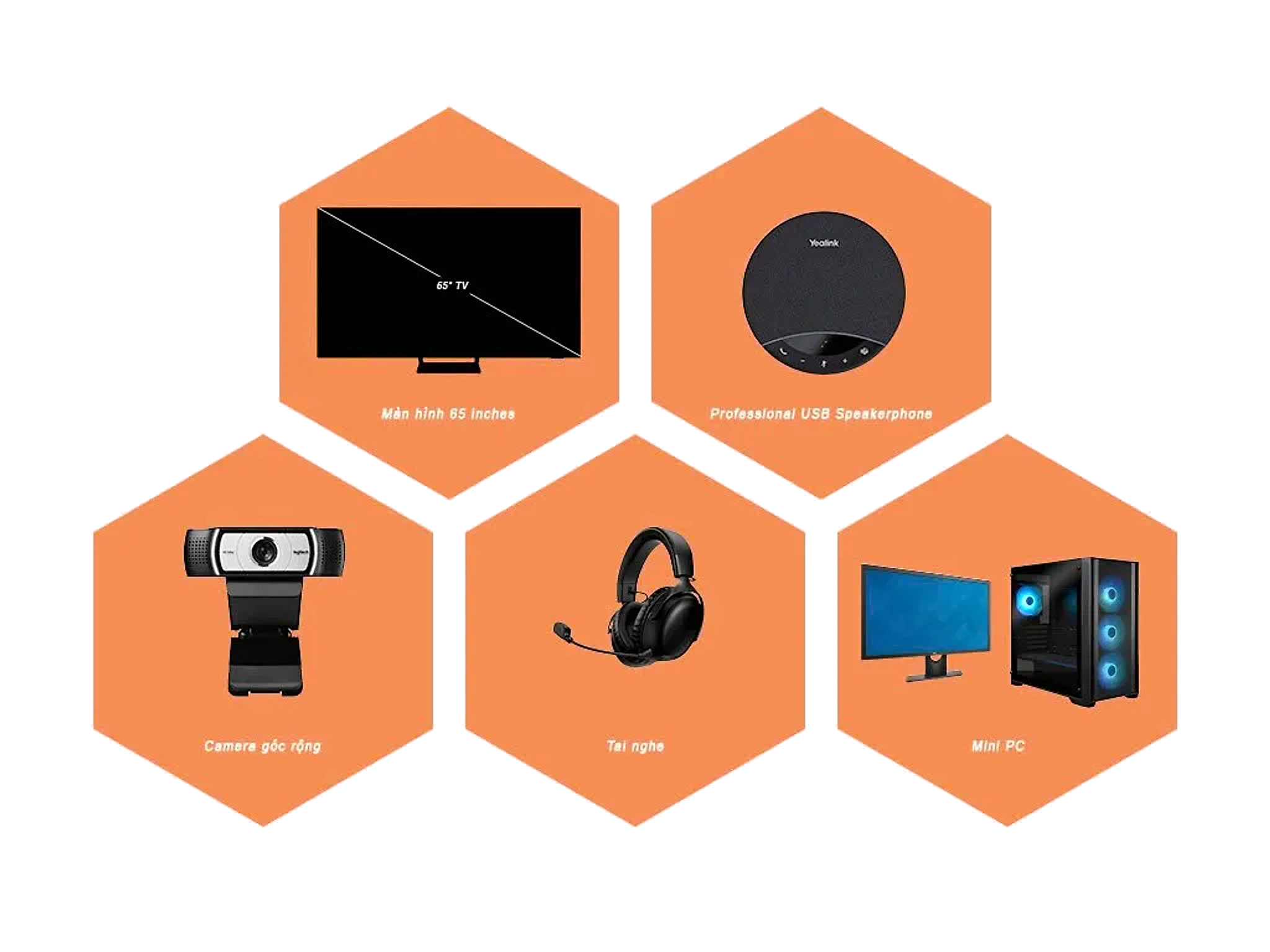 Các thiết bị lớp học OMO cho THCS & THPT: màn hình 65 inch, loa hội nghị USB, camera góc rộng, tai nghe và mini PC